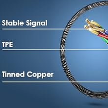 USB c cable